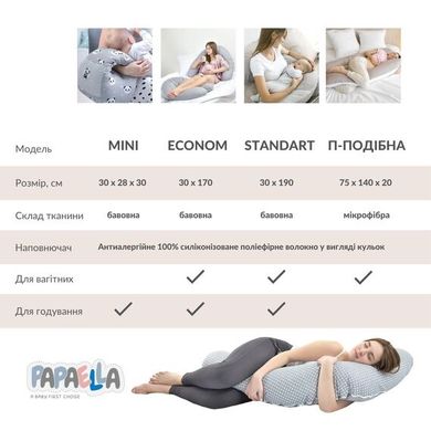 Фото Мультифункціональна подушка для вагітних Ideia Comfortable U-Shaped Сіро Біла