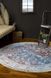 Фото №5 з 5 товару Бавовняний круглий килим Irya Carlee Мультиколор