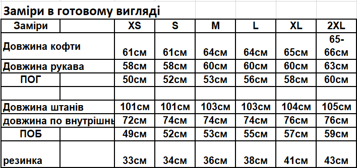 Фото Жіночий Королівський домашній костюм Шаль Штани + Халат Смагард 065/21 Смарагд2 бк 065/21С2-S