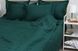 Фото №3 из 5 товара Комплект постельного белья ТМ Tag Multistripe 100% Хлопок Зелёный MST-16