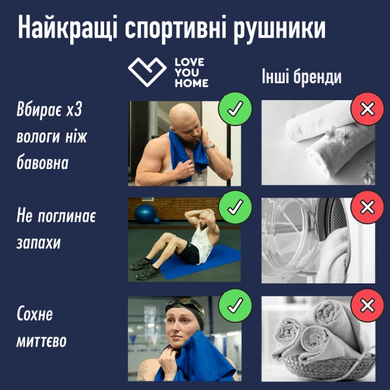 Фото Спортивний рушник Love You Sport Синій