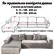 Фото №5 з 5 товару Темно-сірий велюровий чохол на кутовий диван 84143