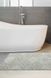 Фото №7 из 7 товара Набор прямоугольных ковриков в ванную Irya 100% Хлопок Maxi Mint Серо-мятный