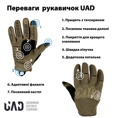 Фото Тактичні сенсорні рукавиці UAD із захистом Atlant Койот повнопалі