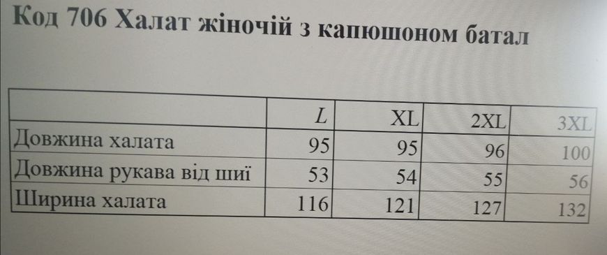 Фото Женский Велюровый Халат с капишоном на молнии Лавандовый 706