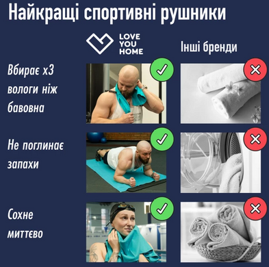 Фото Спортивний рушник Love You Sport Сірий