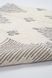 Фото №3 з 7 товару Набір прямокутних килимків у ванну Irya 100% Бавовна Mistic Gri Сірий