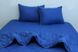 Фото №2 из 5 товара Комплект летний Elegant Одеяло + Простынь + Наволочки Princess Blue