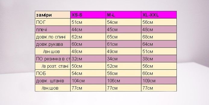 Фото Жіноча фланелева піжама Сорочка + Штани Червоні Сердечка 239/24
