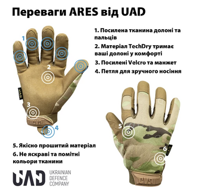 Фото Тактические сенсорные перчатки UAD Ares Мультикам