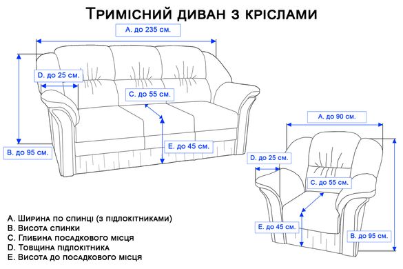 Фото Чохол для 2-х-3-х містного дивана + 2 крісла з спідницею Синій