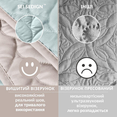 Фото Покривало двостороннє стьобане Lux Warmis Ideia М'ята