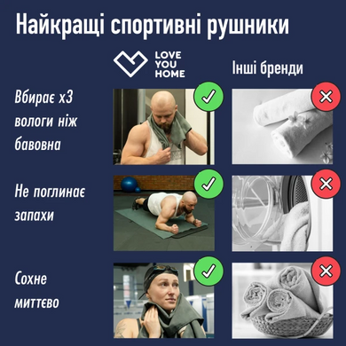 Фото Спортивний рушник Love You Sport Хакі
