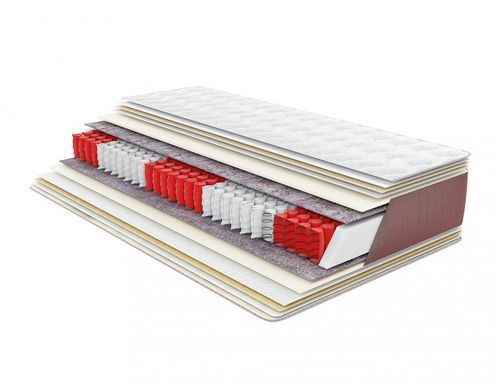 Фото Матрац ортопедичний пружинний Lotus Home Libra Soft Pocket Spring svt-2000022251518
