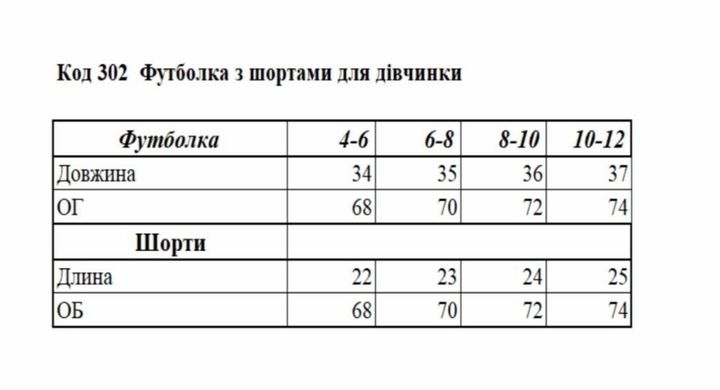 Фото Детский домашний костюм-пижама Велюр Молочный