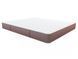 Фото №1 з 5 товару Матрац ортопедичний пружинний Lotus Home Libra Soft Pocket Spring svt-2000022251518