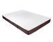 Фото №2 з 5 товару Матрац ортопедичний пружинний Lotus Home Libra Soft Pocket Spring svt-2000022251518