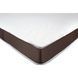 Фото №4 з 5 товару Матрац ортопедичний пружинний Lotus Home Libra Soft Pocket Spring svt-2000022251518