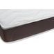 Фото №5 з 5 товару Матрац ортопедичний пружинний Lotus Home Libra Soft Pocket Spring svt-2000022251518