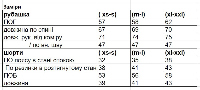 Фото Жіночий лляний костюм Шорти + Сорочка Зелений 134/23 зелений 134/23з