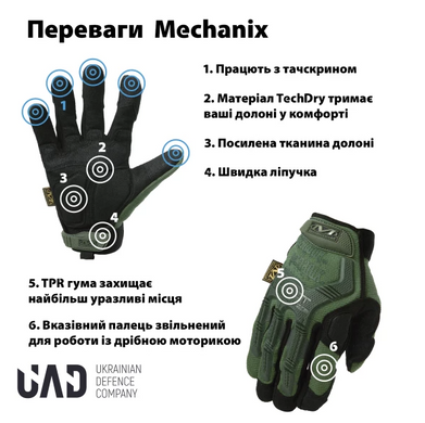 Фото Тактичні сенсорні рукавиці UAD M-PACT Mechanix Олива
