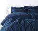 Фото №1 из 6 товара Комплект постельного белья Limasso Stonewashed Вареный Хлопок Dress Blue
