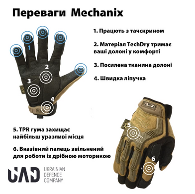 Фото Тактичні сенсорні рукавиці UAD M-PACT Mechanix Койот