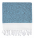 Фото №2 из 4 товара Пляжное полотенце Irya Sare mavi голубое