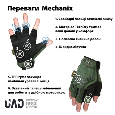 Фото Тактические короткопалые перчатки UAD M-PACT Mechanix Олива