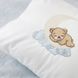 Фото №3 з 3 товару Набір в дитяче ліжечко для немовлят Karaca Home Bear Star Mavi 5 Предметів