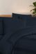 Фото №4 з 5 товару Постільна білизна La Romano Mona Premium Satin Montova Navy Blue хм41597