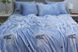 Фото №2 из 5 товара Теплое велюровое постельное белье TAG Велсофт Голубые Звёзды ALM1903