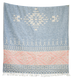 Фото №1 из 3 товара Пляжное полотенце Barine Pestemal Eshme Indigo Темно-синее