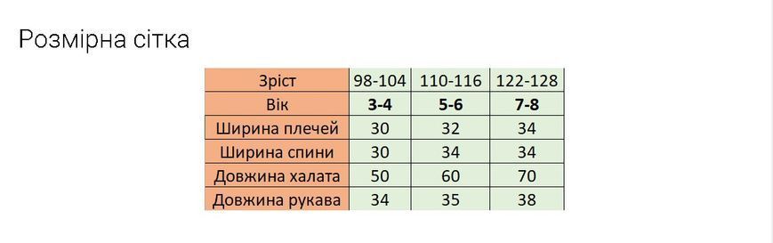 Фото Халат дитячий з вушками 100% бавовна Nusa махра Зайчик Жовтий 33011/1