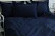 Фото №2 из 5 товара Комплект постельного белья ТМ Tag Multistripe 100% Хлопок Тёмно Синий MST-06