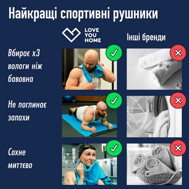 Фото Спортивное полотенце Love You Sport Блакитний