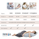 Фото №9 з 10 товару Мультифункціональна подушка для вагітних Ideia Comfortable U-Shaped М'ятний + Білий