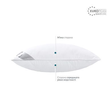 Фото Двухкамерная подушка Ideia Classica Soft 2D