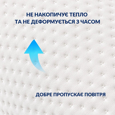 Фото Ортопедическая подушка-валик + Навовлочка ErgoRoll с эффектом памяти