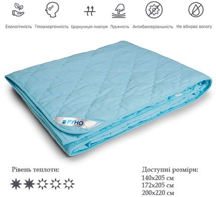 Фото Облегченное силиконовое одеяло Легкость Руно Голубое