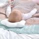 Фото №1 з 11 товару Дитяча ортопедична подушка Ведмедик Papaella Біла